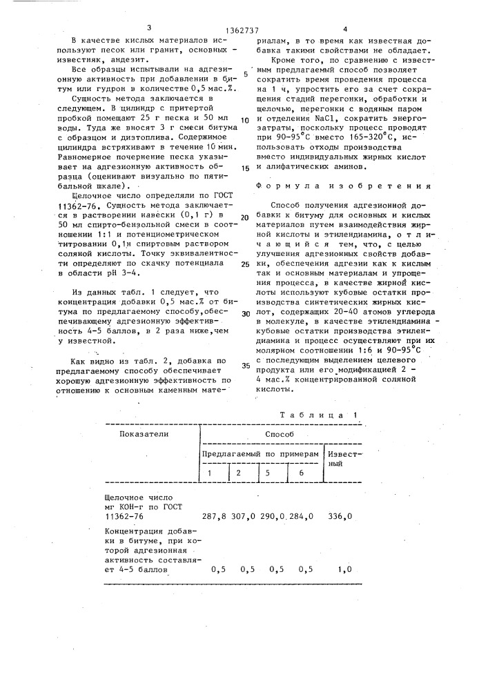 Способ получения адгезионной добавки к битуму для основных и кислых материалов (патент 1362737)