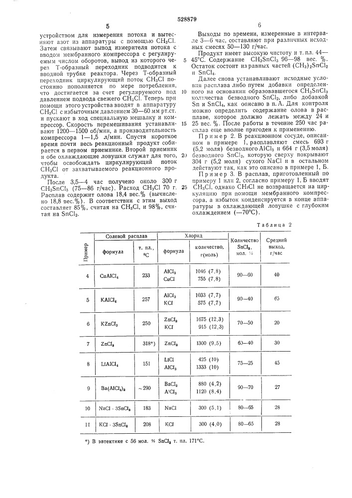 Способ получения метилоловотрихлорида (патент 528879)