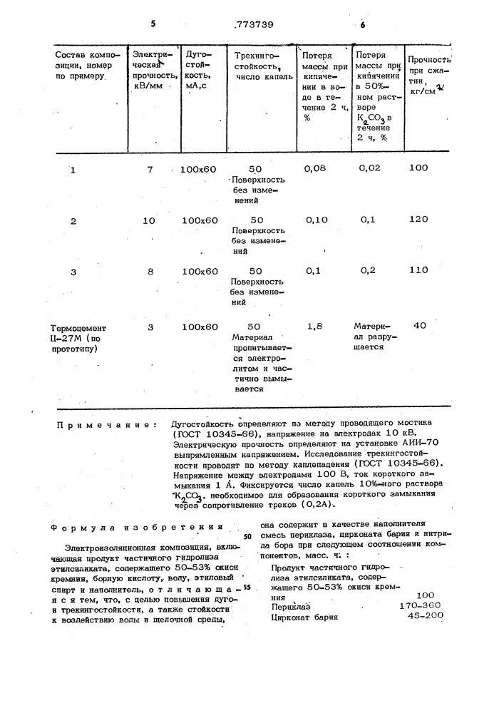 Электроизоляционная композиция (патент 773739)