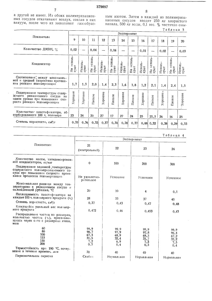 Способ получения гомополимеров и сополимеров (патент 379097)