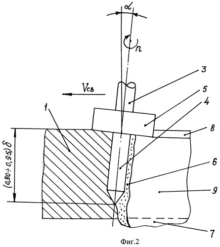 Способ сварки трением стыковых соединений из алюминиевых сплавов (патент 2247639)