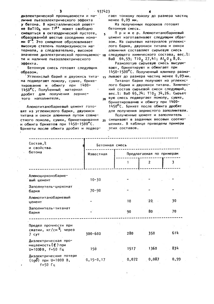 Бетонная смесь (патент 937423)