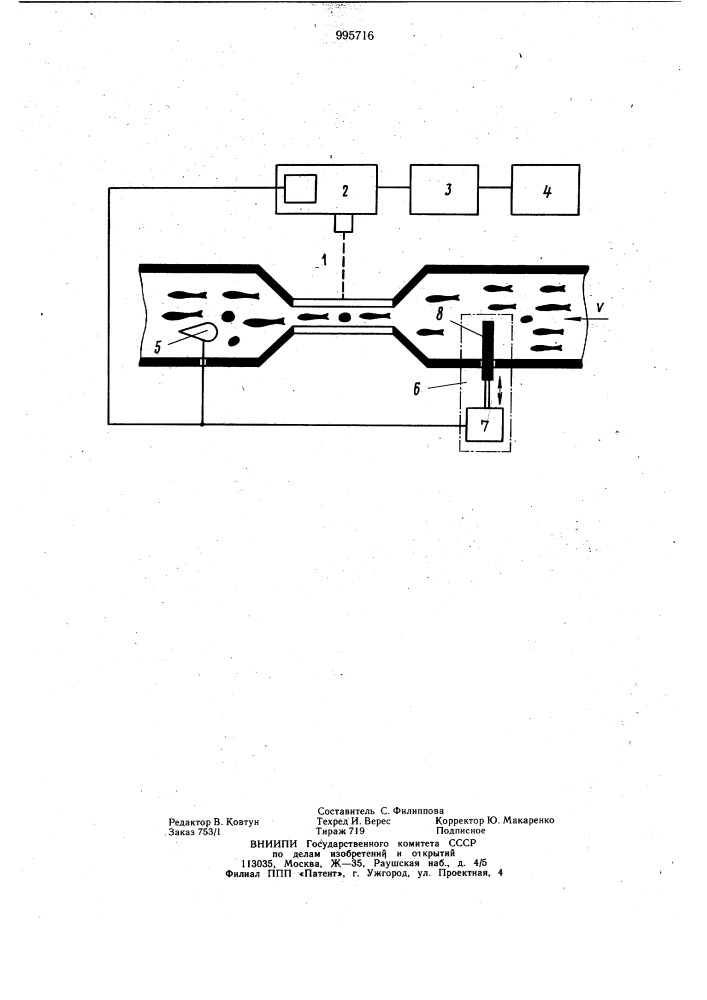 Устройство для подсчета молоди рыб в потоке воды (патент 995716)