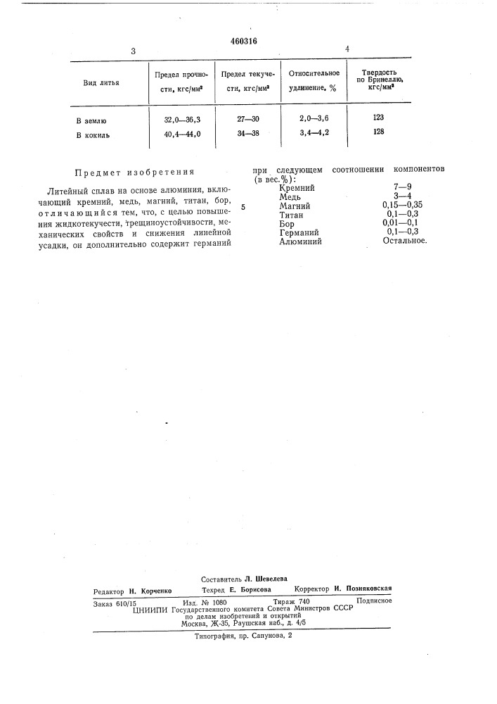 Литейный сплав на основе алюминия (патент 460316)