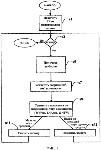 Медицинское устройство (патент 2573108)