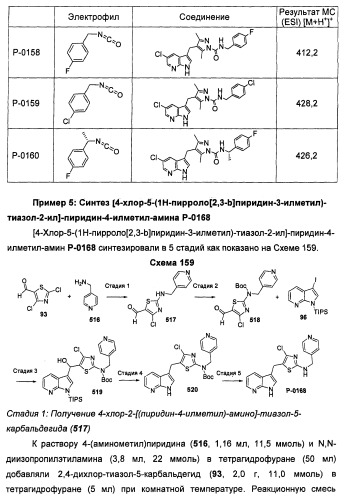 Соединения, модулирующие активность c-fms и/или c-kit, и их применения (патент 2452738)