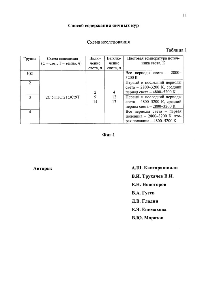 Способ содержания яичных кур (патент 2661393)