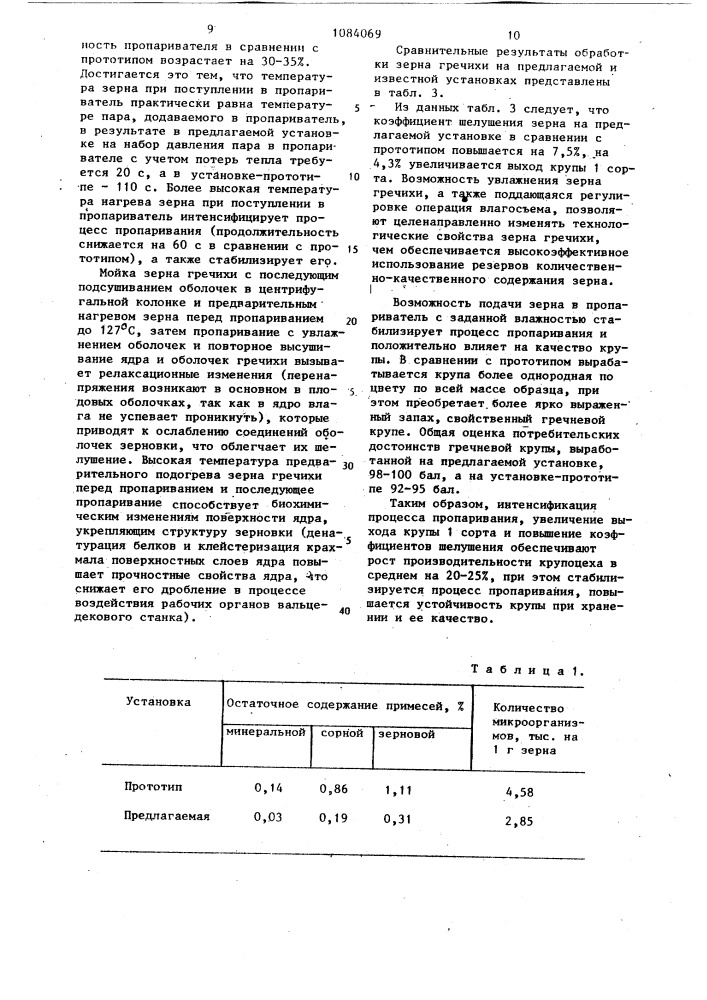 Установка для подготовки зерна крупяных культур к переработке в крупу (патент 1084069)