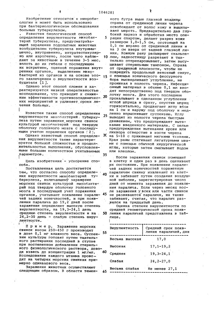 Способ определения вирулентности микобактерий туберкулеза (патент 1046281)