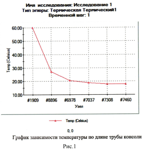 Светильник светодиодный уличный (патент 2549338)