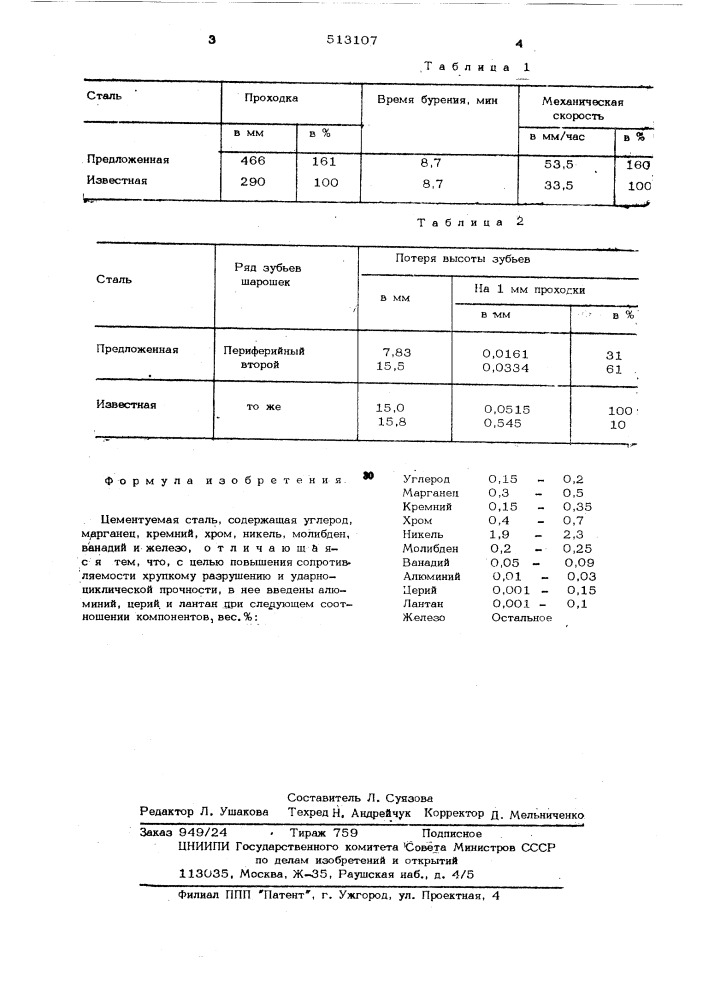 Цементуемая сталь (патент 513107)