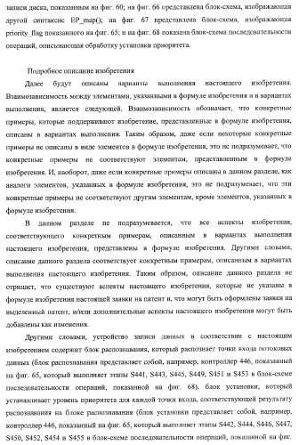 Устройство записи данных, способ записи данных, устройство обработки данных, способ обработки данных, носитель записи программы, носитель записи данных (патент 2367037)