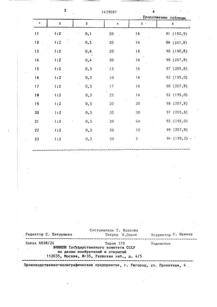 Способ получения 1-метокси-1-этилтиометана (патент 1439097)