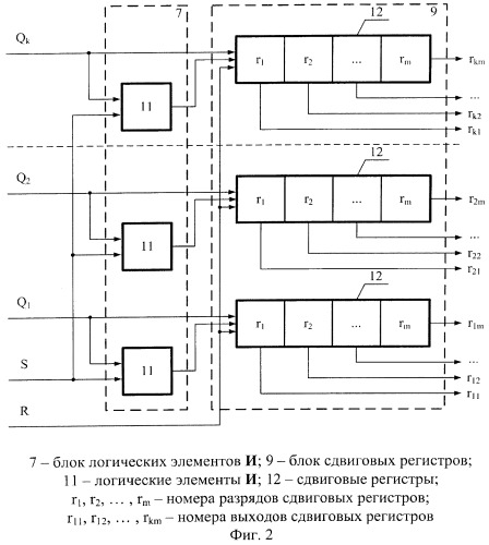 Устройство для распознавания образов (патент 2535182)