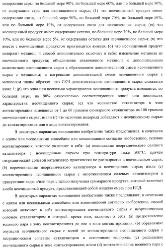 Способы получения неочищенного продукта и водородсодержащего газа (патент 2379331)