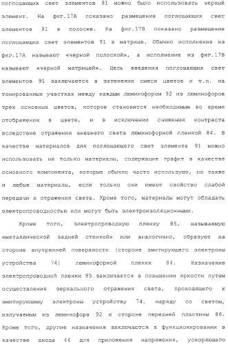 Эмитирующее электроны устройство, источник электронов и устройство отображения с использованием такого устройства и способы изготовления их (патент 2331134)