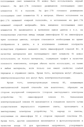 Эмитирующее электроны устройство, источник электронов и устройство отображения с использованием такого устройства и способы изготовления их (патент 2331134)