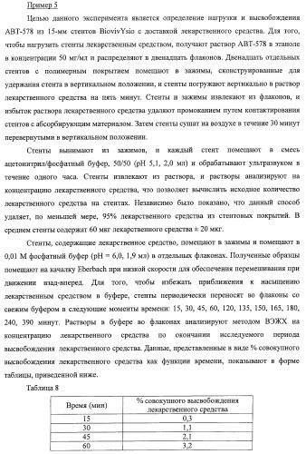 Кристаллические формы аналогов рапамицина (патент 2482119)