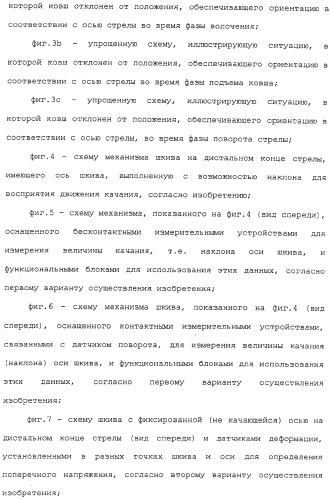 Способ и устройство для мониторинга режима нагрузки драглайна или электрического одноковшового экскаватора (патент 2311511)