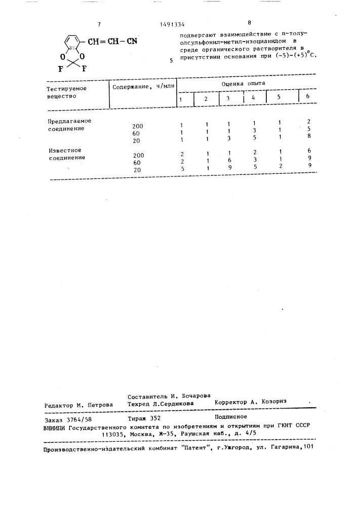 Способ получения 3-(2,2-дифторбензодиоксол-4-ил)-4- цианопиррола (патент 1491334)