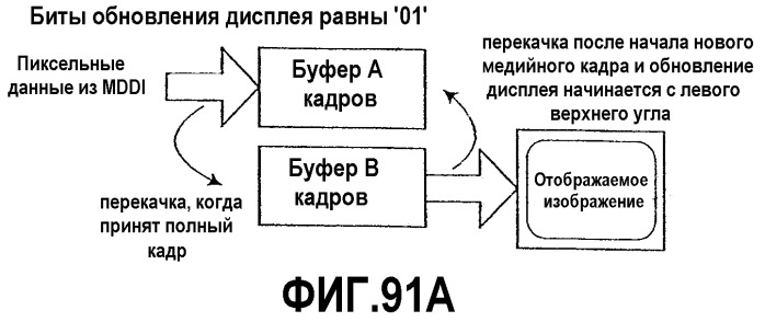 Интерфейс высокоскоростной передачи данных (патент 2369033)