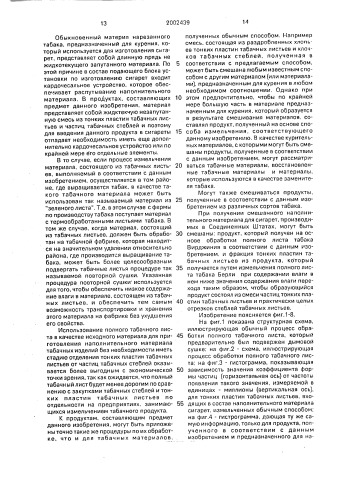 Курительный материал из табачных листьев, способ их обработки для получения курительного материала (варианты) и способ получения курительного материала для изготовления сигарет (патент 2002439)