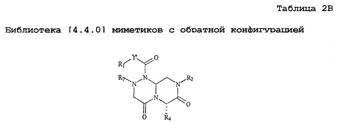 Миметики с обратной конфигурацией и относящиеся к ним способы (патент 2434017)