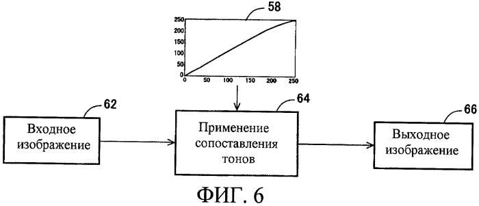 Способы управления источником исходного света дисплея с переменной задержкой (патент 2426161)