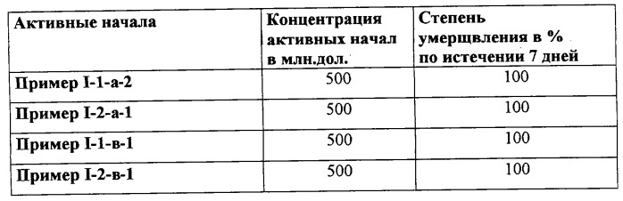 Замещенные тиазолилом карбоциклические 1,3-дионы в качестве средств для борьбы с вредителями (патент 2306310)