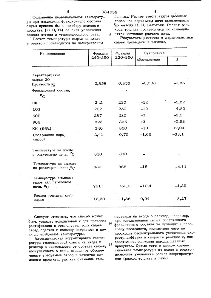 Способ автоматического управления процессом гидроочистки (патент 684059)