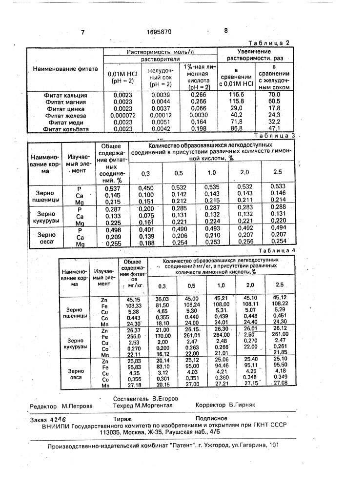 Способ приготовления корма для свиней (патент 1695870)