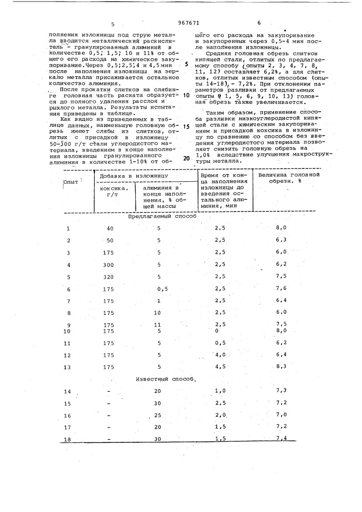 Способ разливки кипящей стали с химическим закупориванием слитков (патент 967671)