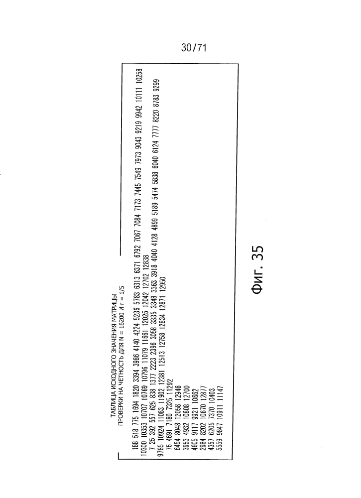 Устройство обработки данных и способ обработки данных (патент 2595581)