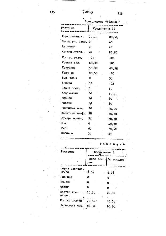 Способ борьбы с нежелательной растительностью (патент 1748629)