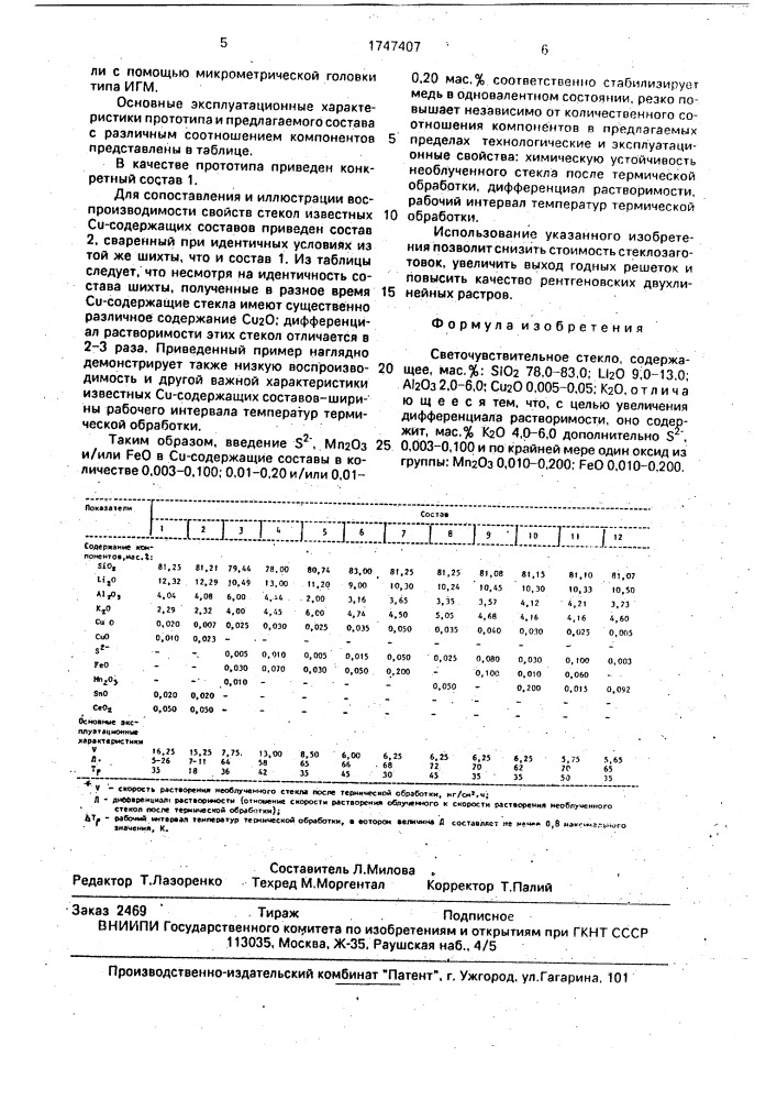 Светочувствительное стекло (патент 1747407)