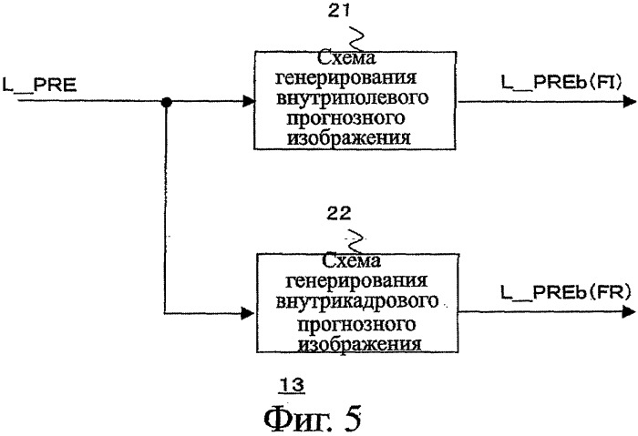 Кодирующее устройство, способ кодирования, носитель записи и программа для него и декодирующее устройство, способ декодирования, носитель записи и программа для него (патент 2510151)