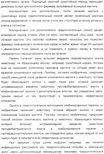 Диспергируемая фармацевтическая композиция для лечения мастита и ушных расстройств (патент 2321423)