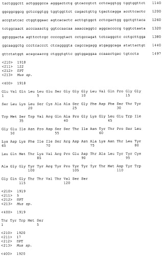 Pscaxcd3, cd19xcd3, c-metxcd3, эндосиалинxcd3, epcamxcd3, igf-1rxcd3 или fap-альфаxcd3 биспецифическое одноцепочечное антитело с межвидовой специфичностью (патент 2547600)