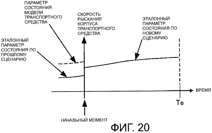 Устройство управления для транспортного средства (патент 2389625)