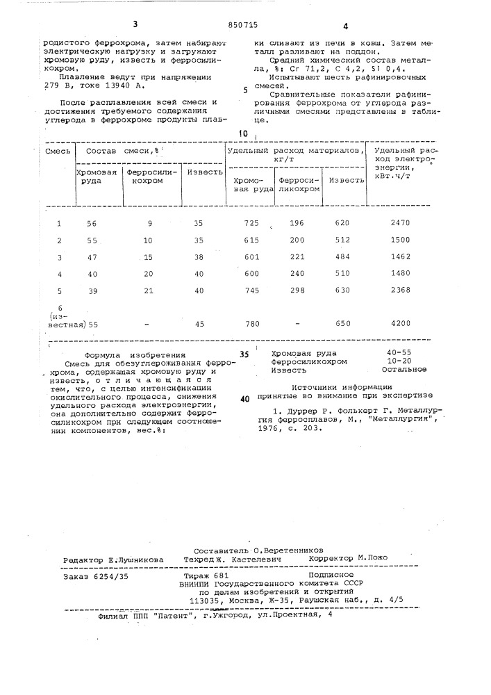 Смесь для обезуглероживанияферрохрома (патент 850715)