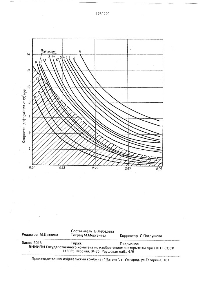 Флюс для сварки углеродистых и низколегированных сталей (патент 1759229)