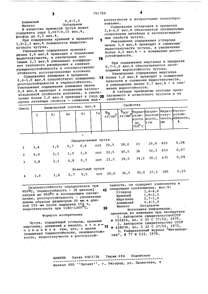 Чугун (патент 791784)