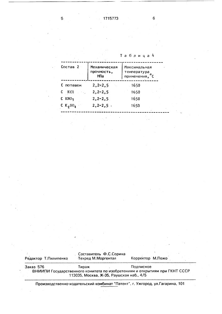 Шликер для изготовления пенокерамических фильтров (патент 1715773)