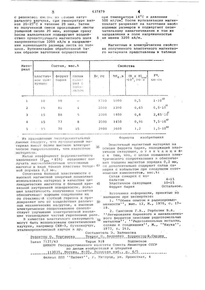 Эластичный магнитный материал на основе феррита бария (патент 637879)