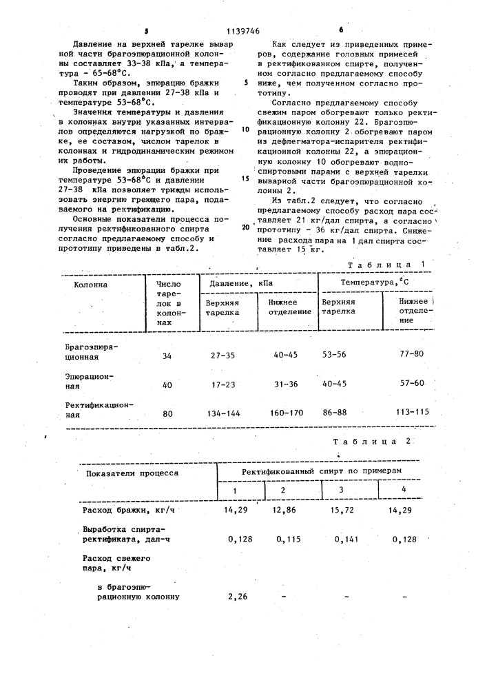 Способ получения ректификованного спирта (патент 1139746)