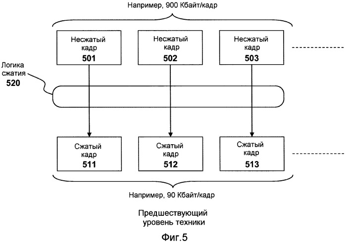 Способ перехода сессии пользователя между серверами потокового интерактивного видео (патент 2491769)