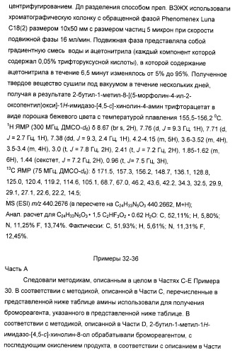 Оксизамещенные имидазохинолины, способные модулировать биосинтез цитокинов (патент 2412942)