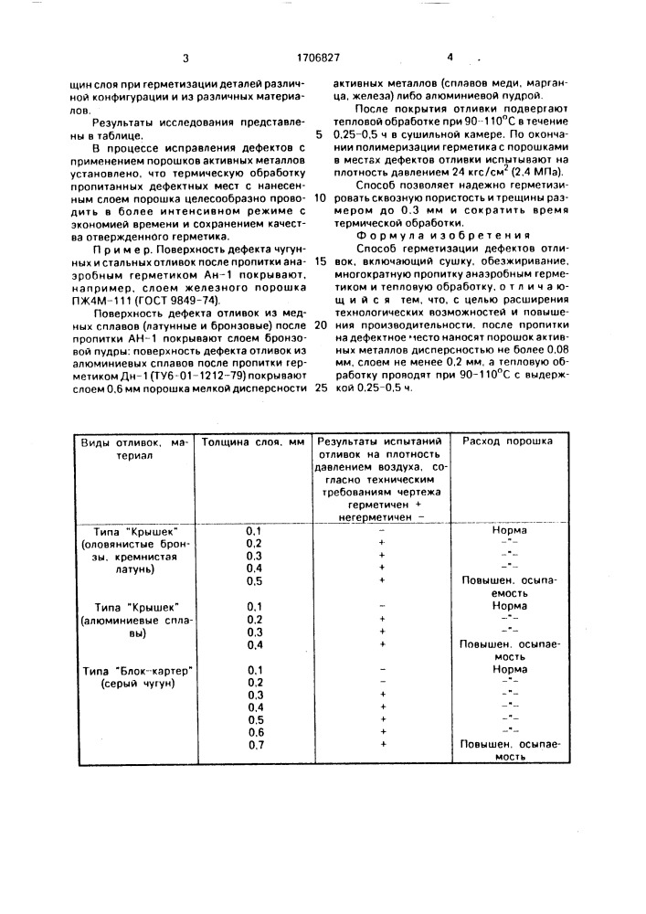 Способ герметизации дефектов отливок (патент 1706827)