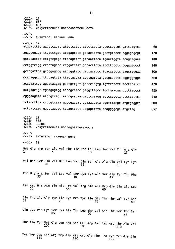 Антитела для лечения ассоциированных с clostridium difficile инфекции и заболеваний (патент 2630663)