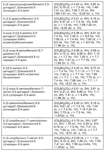 Производные карбоновых кислот (варианты), фармацевтическая композиция и способ селективного ингибирования связывания  4 1 интегрина у млекопитающего (патент 2263109)